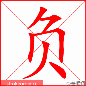 负 的笔顺动画顺序