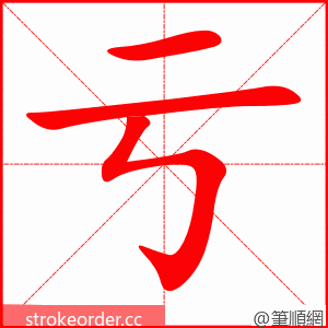 亏 的笔顺动画顺序