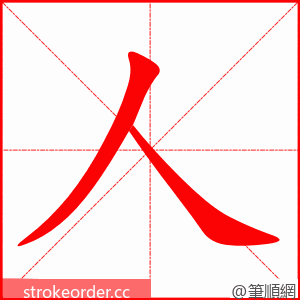 人 的笔顺动画顺序