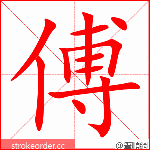 stroke order animation of 傅