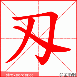 刄 的笔顺动画顺序