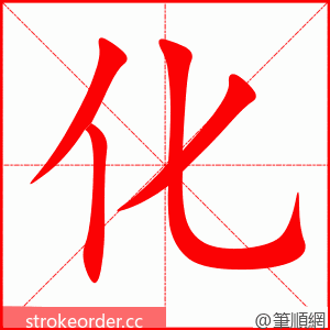 化 的笔顺动画顺序