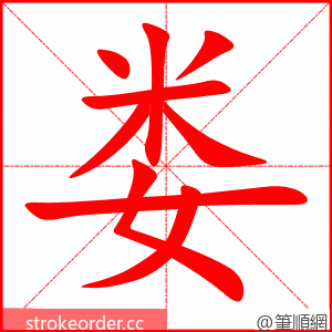 stroke order animation of 娄