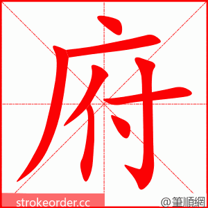 府 的笔顺动画顺序