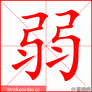 弱 的笔顺动画顺序