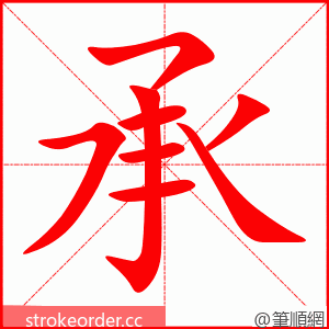 stroke order animation of 承