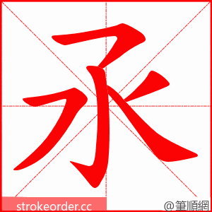 氶 的笔顺动画顺序