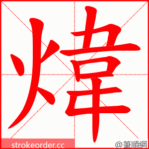 煒 的笔顺动画顺序