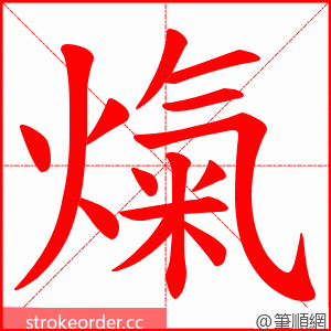 熂 的笔顺动画顺序