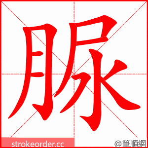 脲 的笔顺动画顺序