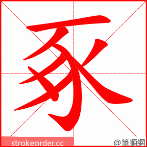 豖 的笔顺动画顺序