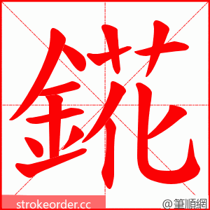 錵 的笔顺动画顺序