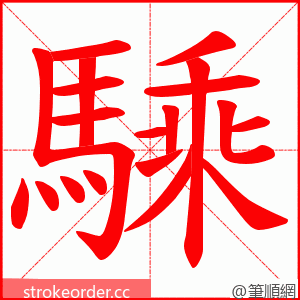 騬 的笔顺动画顺序