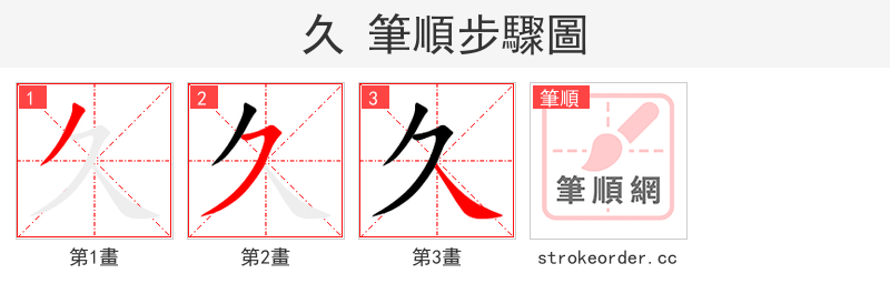 久 的笔顺分步演示