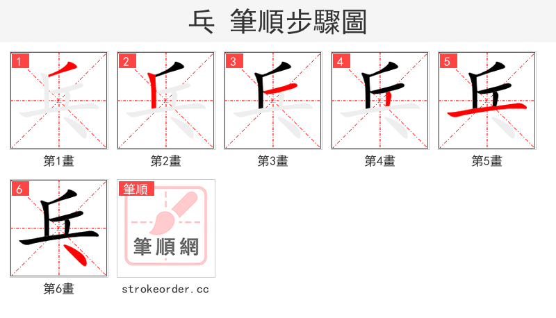 乓 的笔顺分步演示