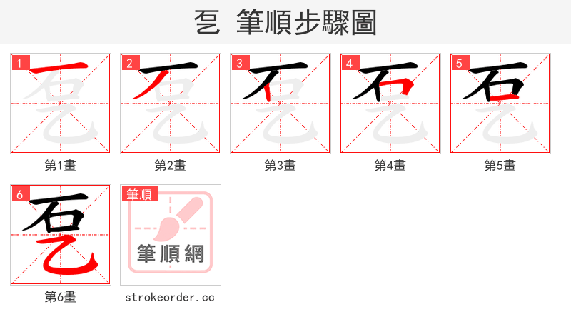 乭 的笔顺分步演示