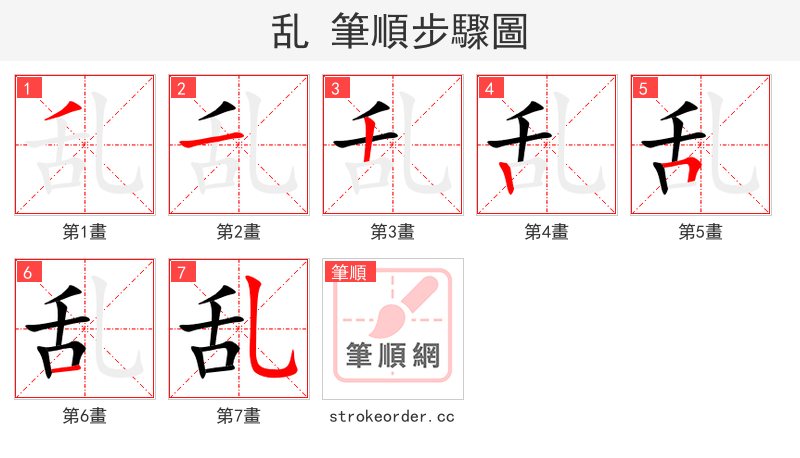 乱 的笔顺分步演示