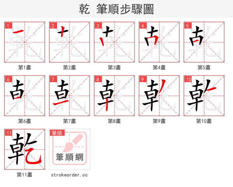 乾 的笔顺分步演示