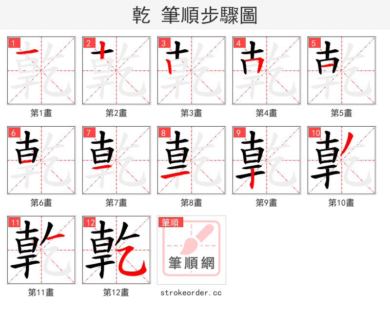 亁 的笔顺分步演示