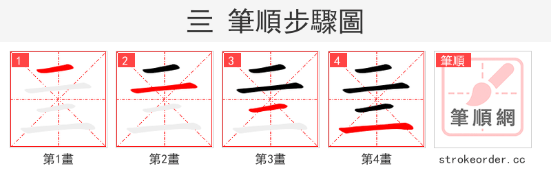 亖 的笔顺分步演示