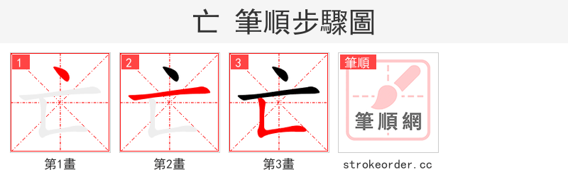 亡 的笔顺分步演示