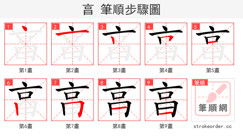 亯 的笔顺分步演示