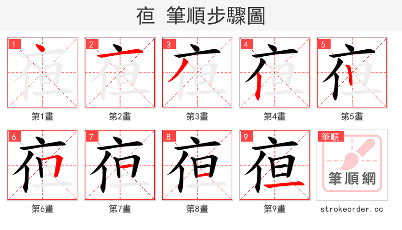 亱 的笔顺分步演示
