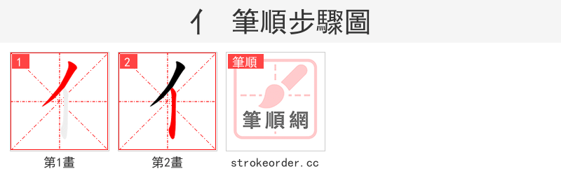 亻 的笔顺分步演示