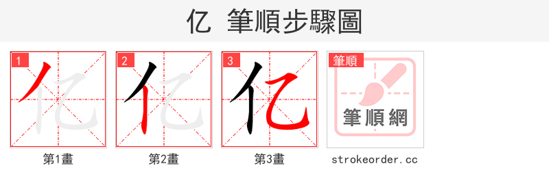 亿 的笔顺分步演示