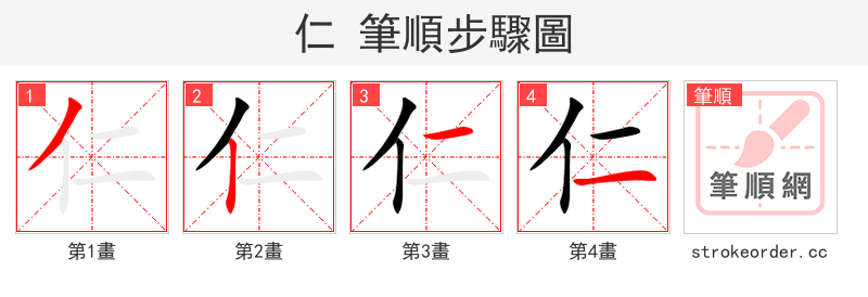 仁 的笔顺分步演示