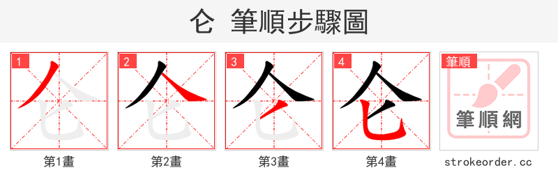 仑 的笔顺分步演示