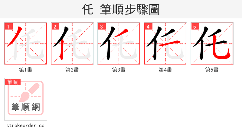 仛 的笔顺分步演示