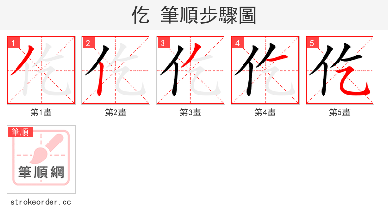 仡 的笔顺分步演示