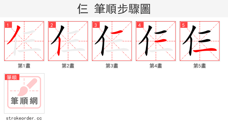 仨 的笔顺分步演示