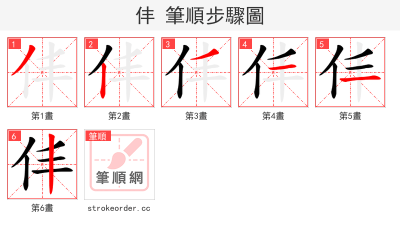 仹 的笔顺分步演示