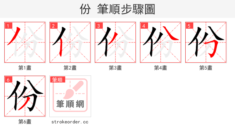 份 的笔顺分步演示