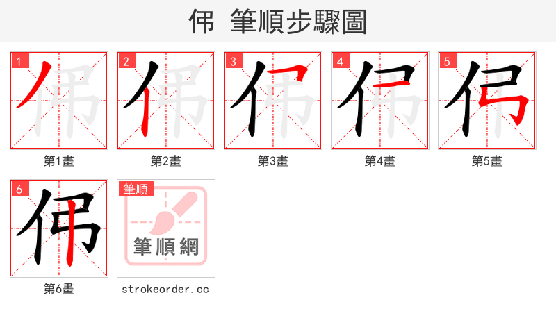伄 的笔顺分步演示