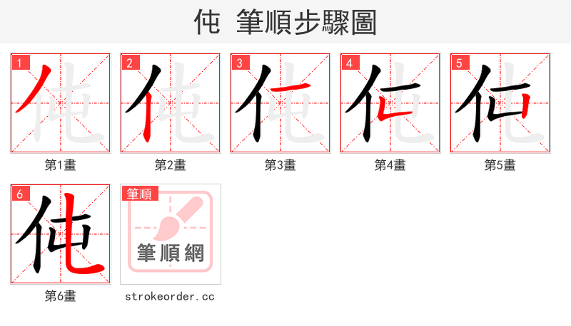 伅 的笔顺分步演示