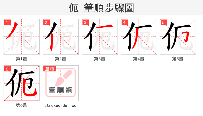 伌 的笔顺分步演示