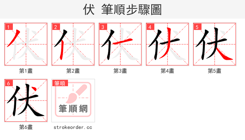 伏 的笔顺分步演示