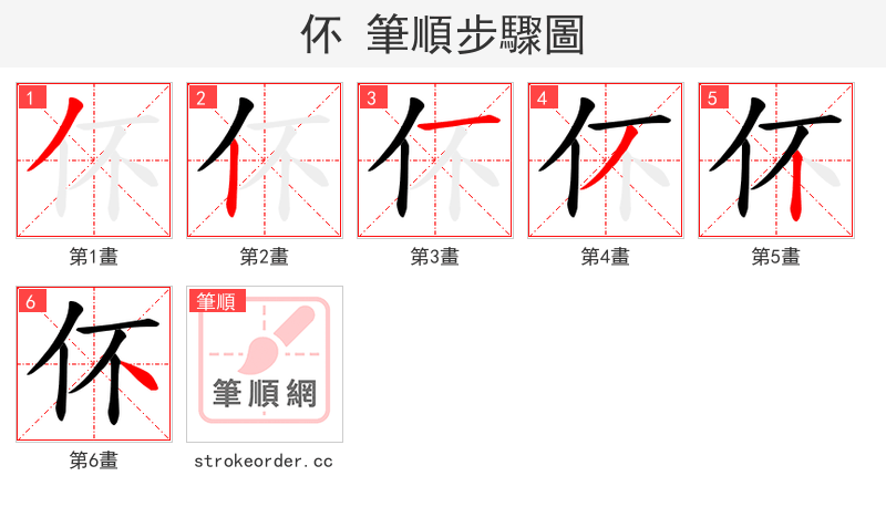 伓 的笔顺分步演示