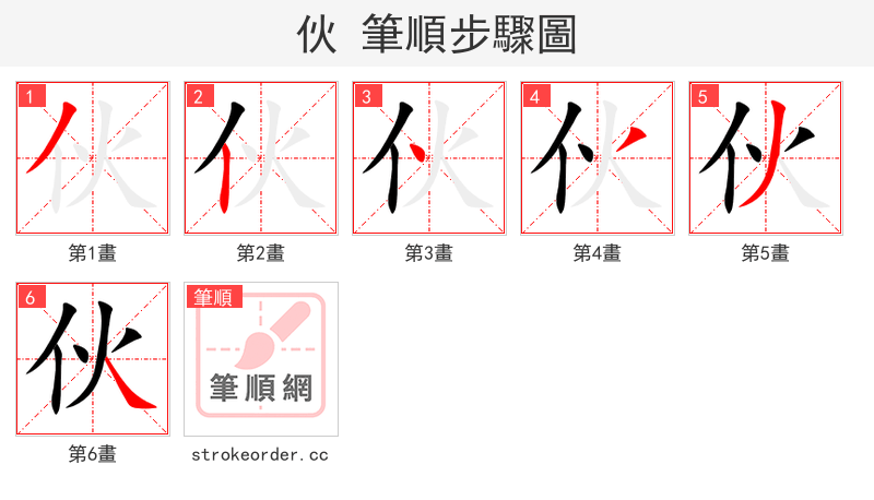 伙 的笔顺分步演示