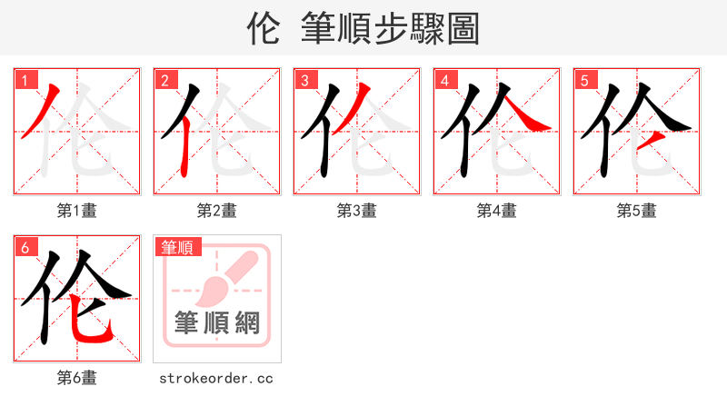 伦 的笔顺分步演示