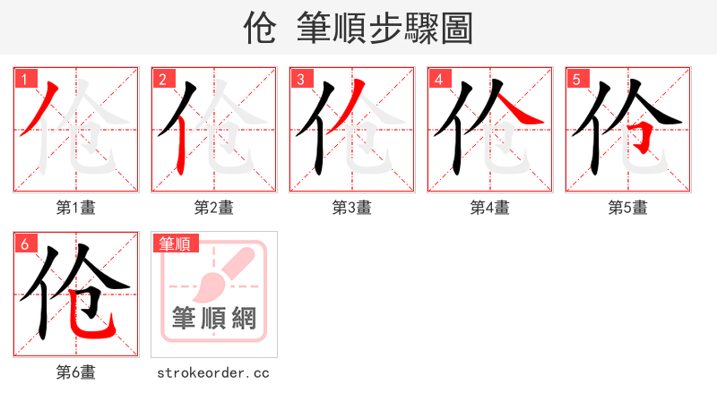 伧 的笔顺分步演示