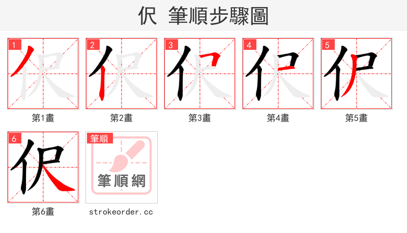 伬 的笔顺分步演示