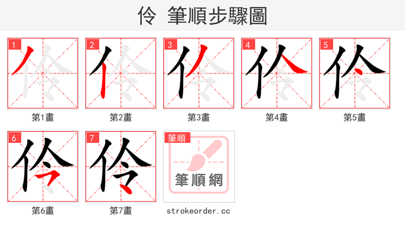 伶 的笔顺分步演示