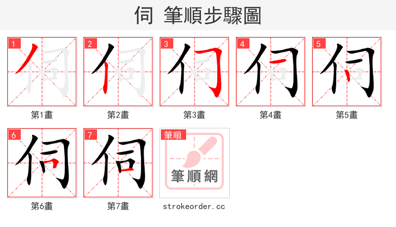伺 的笔顺分步演示