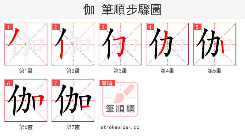 伽 的笔顺分步演示