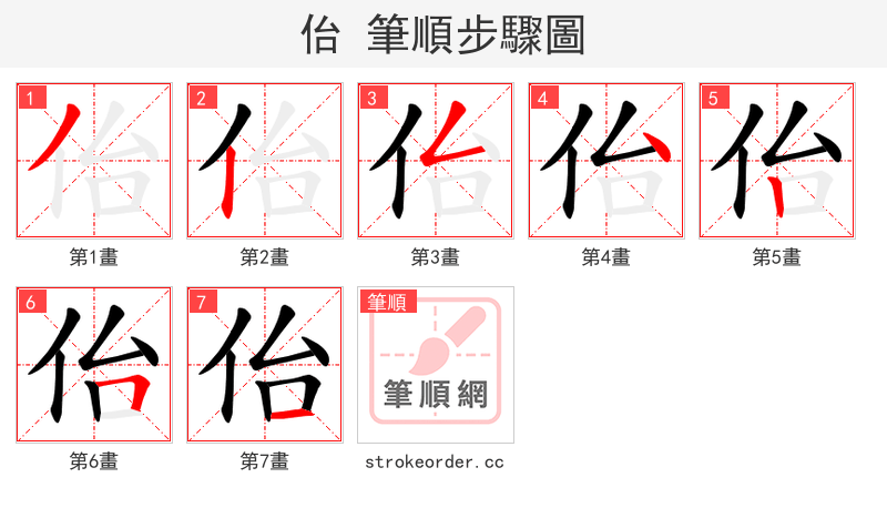 佁 的笔顺分步演示