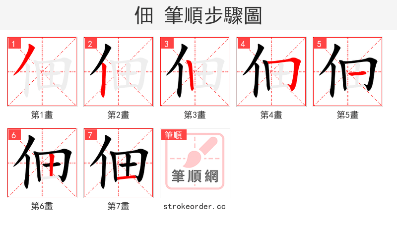 佃 的笔顺分步演示